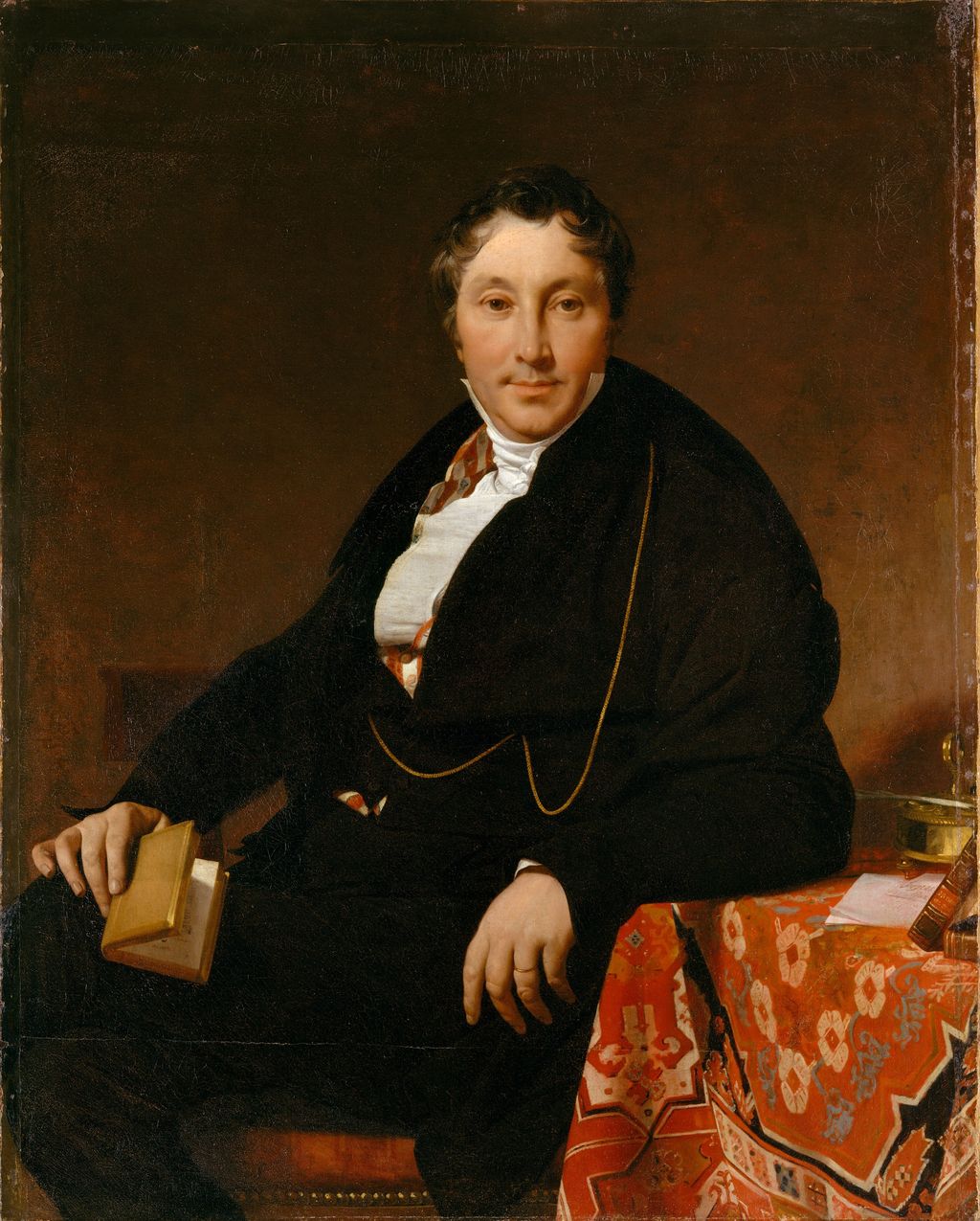 Ingres, Jacques-Louis Leblanc, 1823. The Metropolitan Museum of Art, 19.77.1.